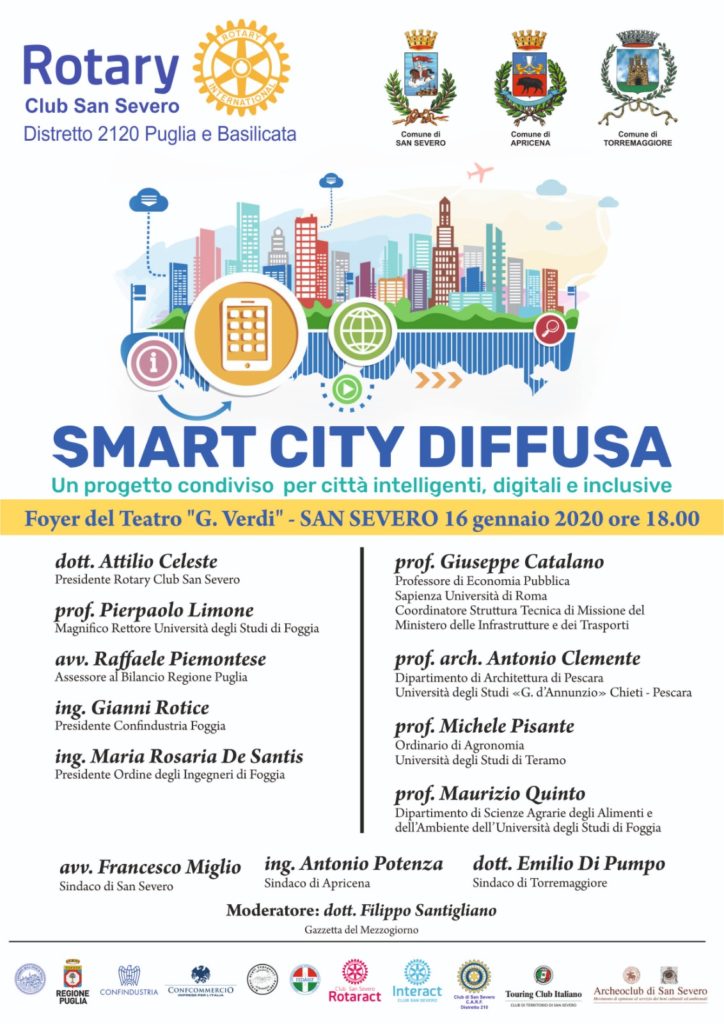 Smart City Diffusa